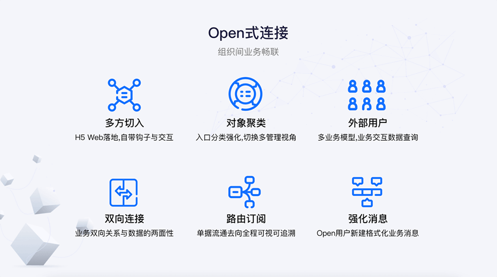OpenCRM，“连接”上下游业务伙伴的开放式业务载体/平台